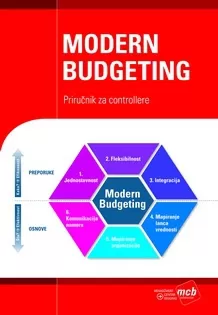 modern budgeting priručnik za controllere 