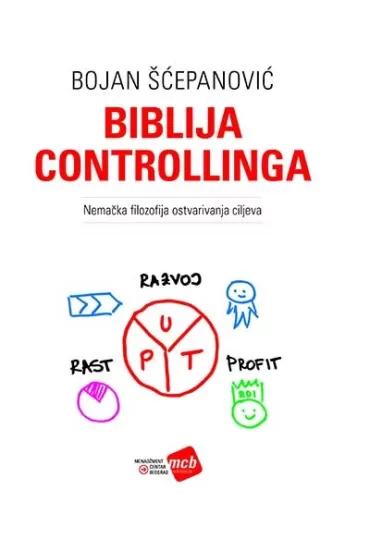 biblija controllinga bojan šćepanović