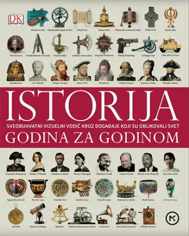 istorija godina za godinom maja keser