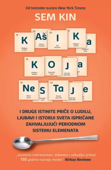 kašika koja nestaje sem kin