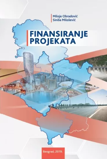 finansiranje projekata siniša milošević miloje obradović