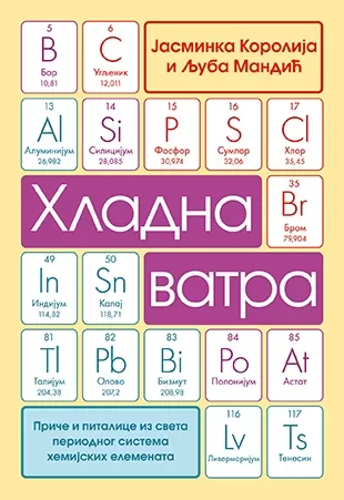 hladna vatra jasminka korolija ljuba mandić