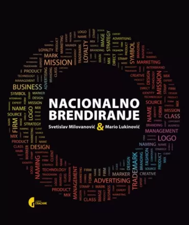 nacionalno brendiranje svetislav milovanović mario lukinović