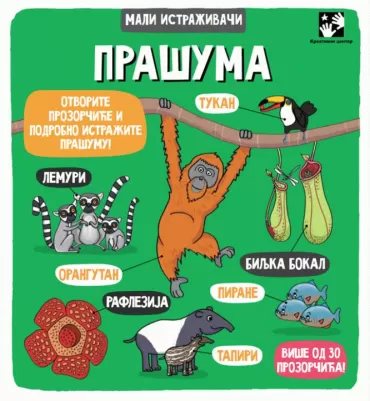 prašuma mali istraživači grupa autora